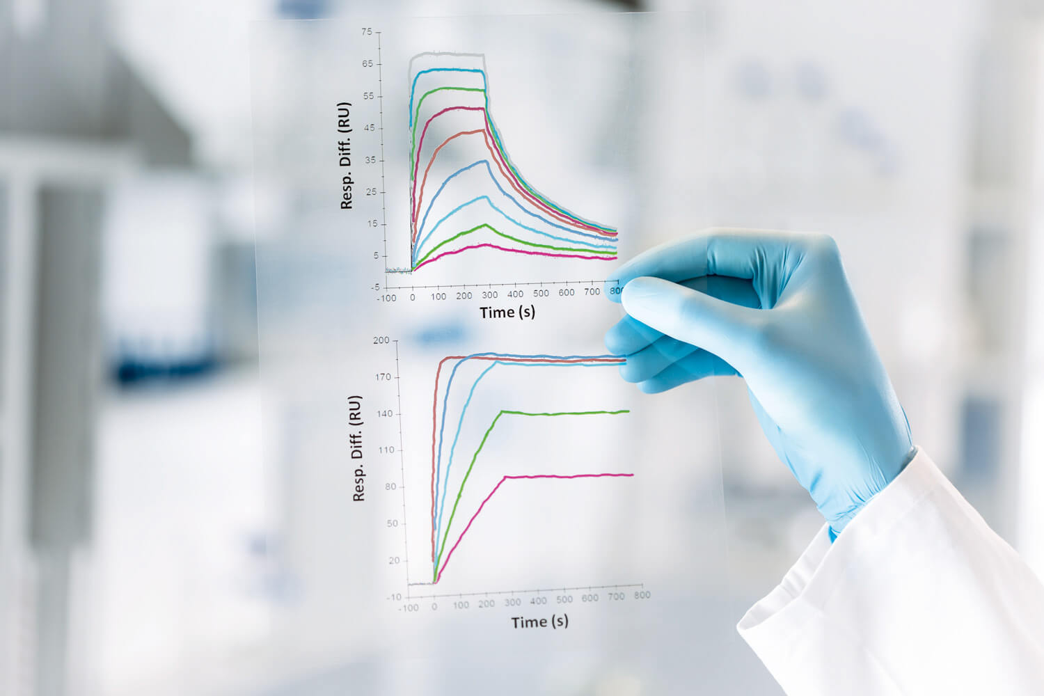 Immunostaining for protein detection